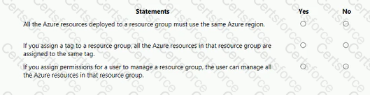 AZ-900 Question 88
