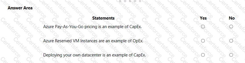 AZ-900 Question 99