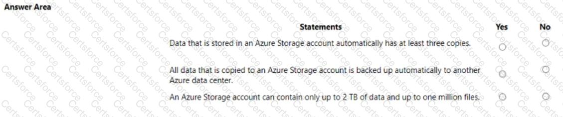 AZ-900 Question 133