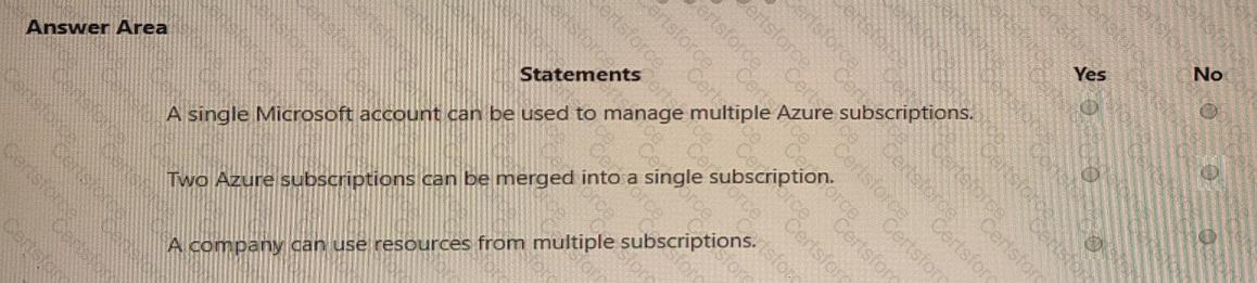 AZ-900 Question 102