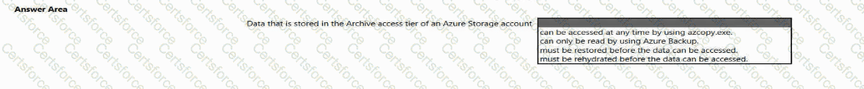 AZ-900 Question 15