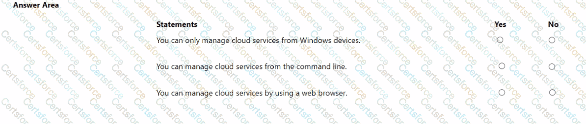 AZ-900 Question 105