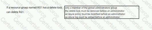 AZ-900 Question 32