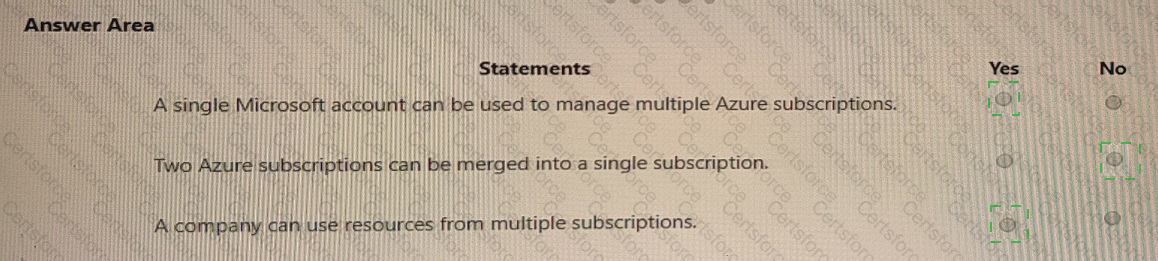 AZ-900 Answer 102