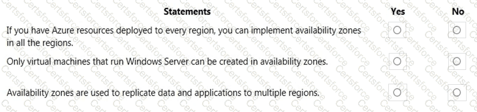 AZ-900 Question 51