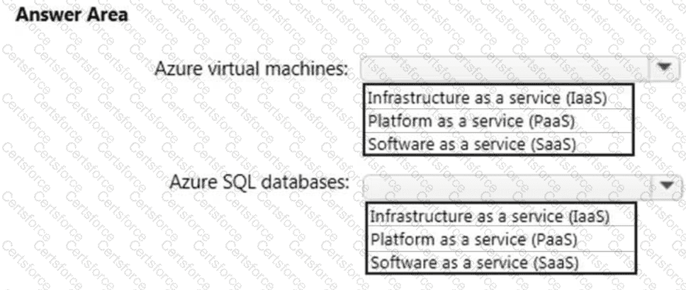 AZ-900 Question 75