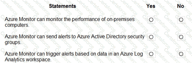 AZ-900 Question 146