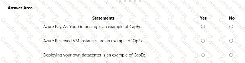 AZ-900 Question 117