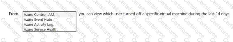 AZ-900 Question 122
