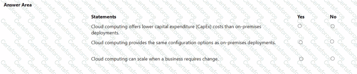 AZ-900 Question 5
