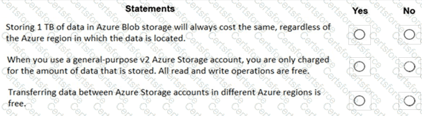 AZ-900 Question 92