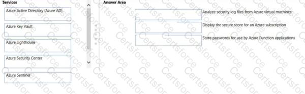 AZ-900 Question 139