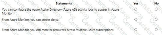 AZ-900 Question 109