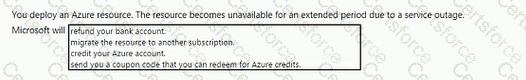 AZ-900 Question 148