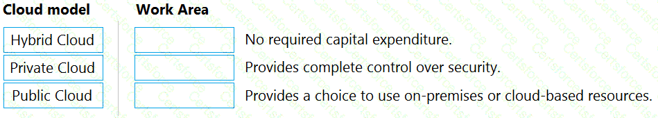 AZ-900 Question 149