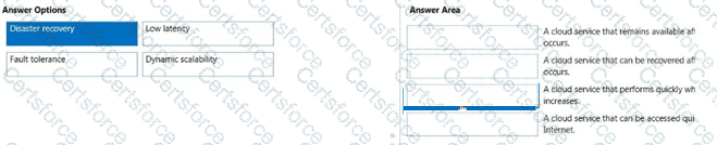 AZ-900 Question 68