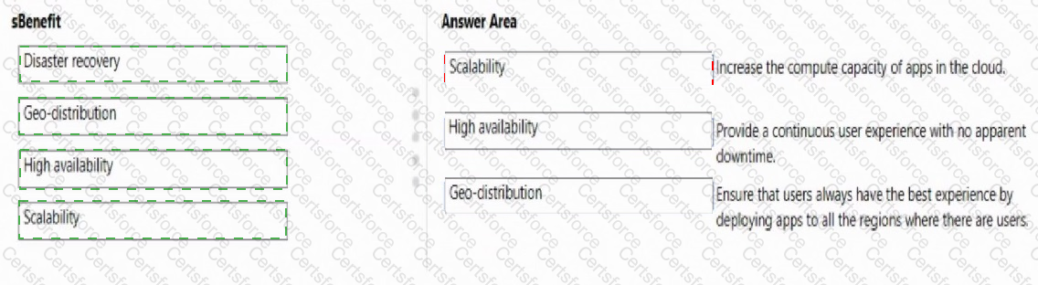 AZ-900 Answer 2