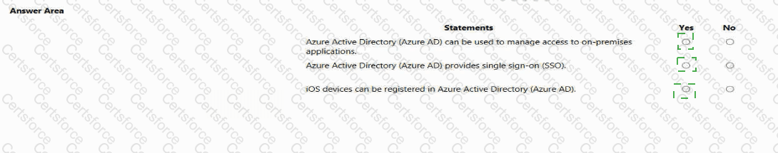 AZ-900 Answer 1