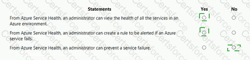 AZ-900 Answer 114