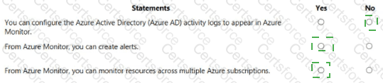 AZ-900 Answer 109