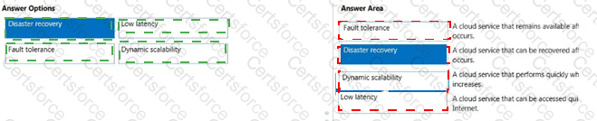 AZ-900 Answer 68