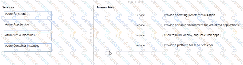 AZ-900 Question 136