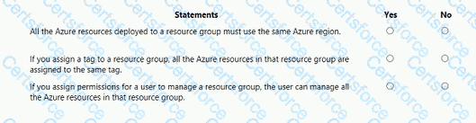 AZ-900 Question 93