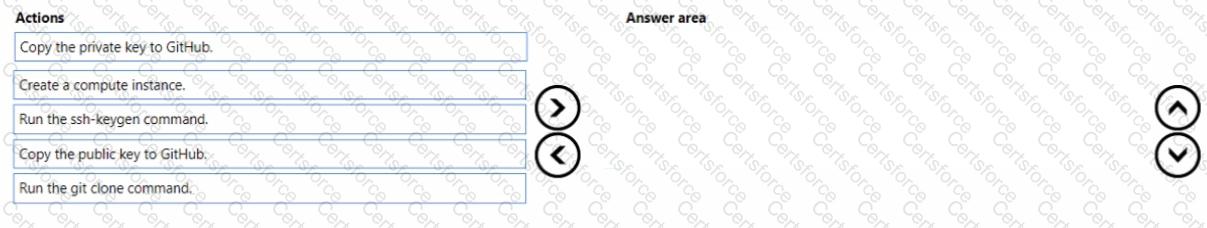 Question # 33