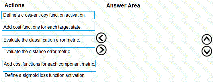 Question # 17