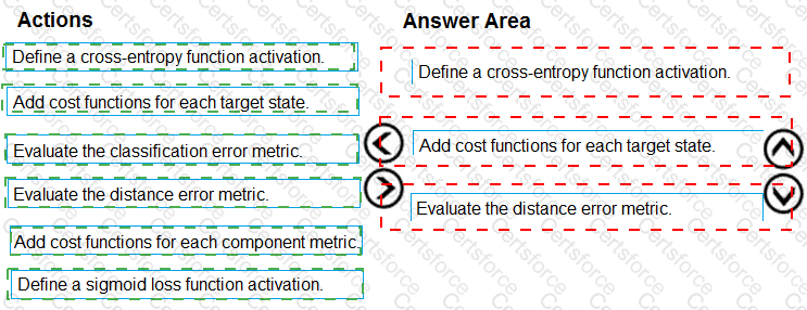 Answer # 17