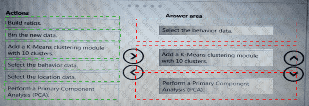 Answer # 20