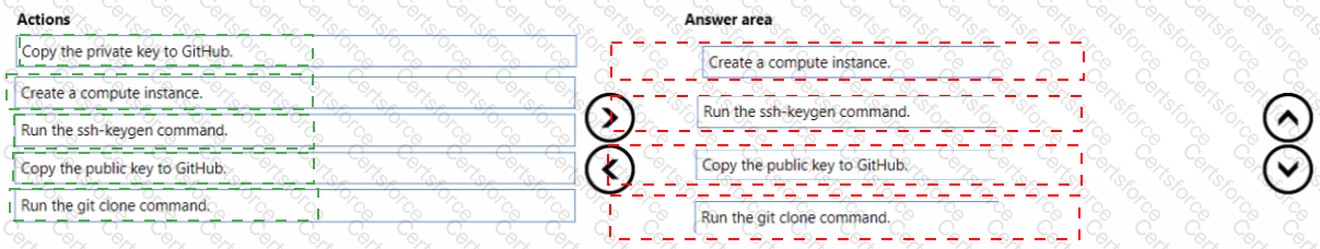 Answer # 33