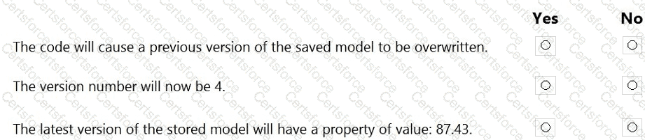 DP-100 Question 45