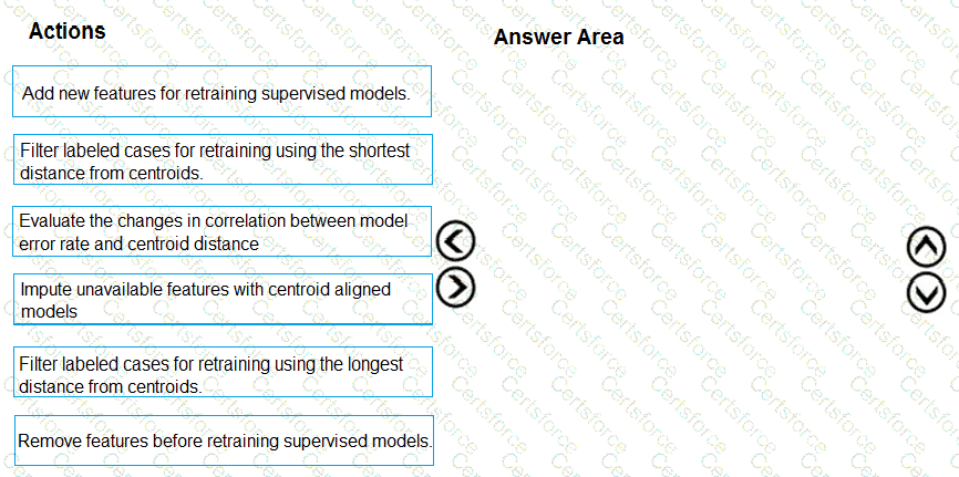 DP-100 Question 16