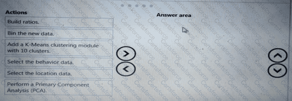 Question # 20