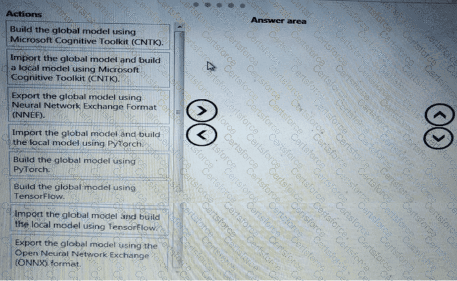 Question # 21