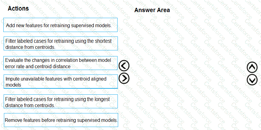Question # 26