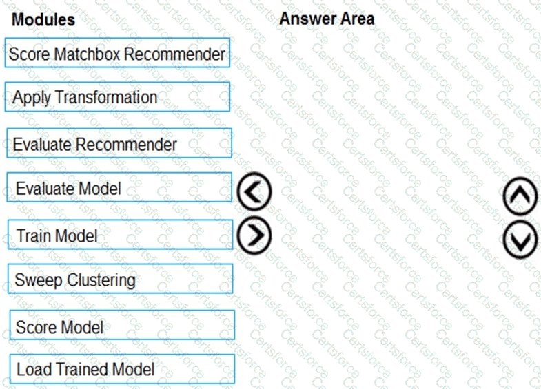 Question # 34