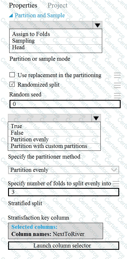 Question # 32