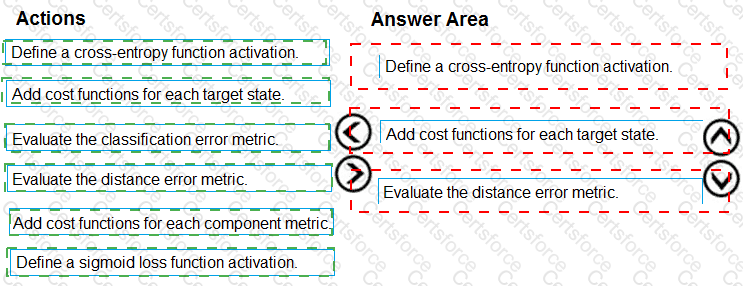 Answer # 22