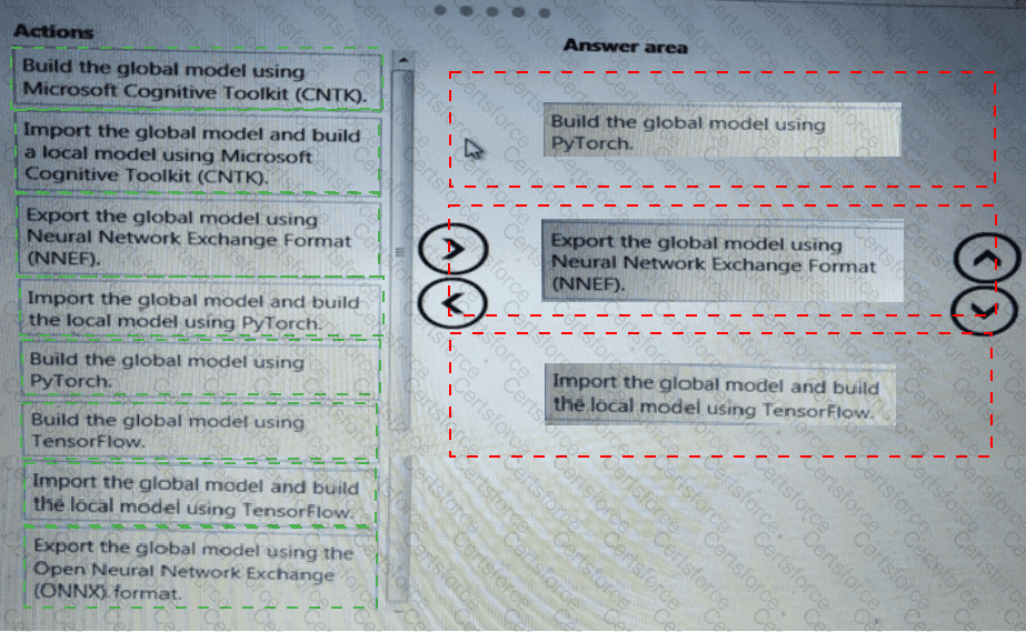 Answer # 21