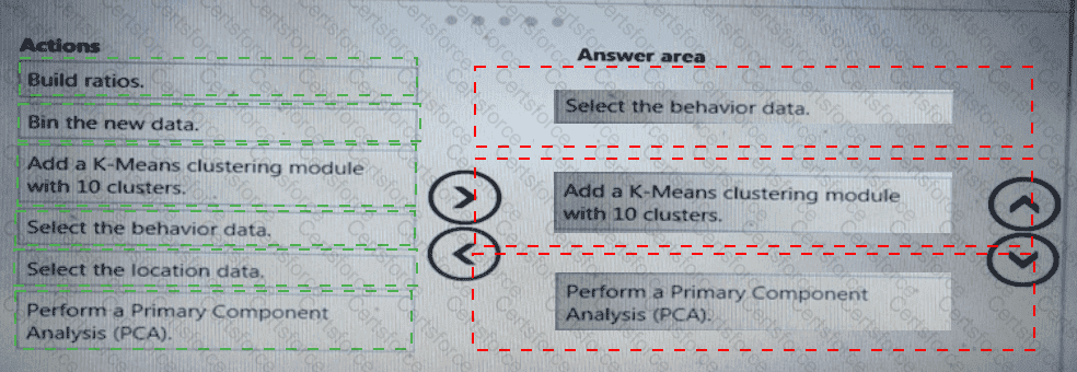 Answer # 49