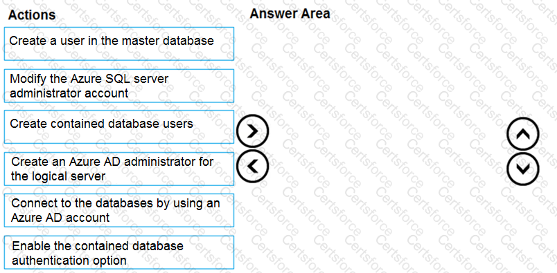 Question # 23