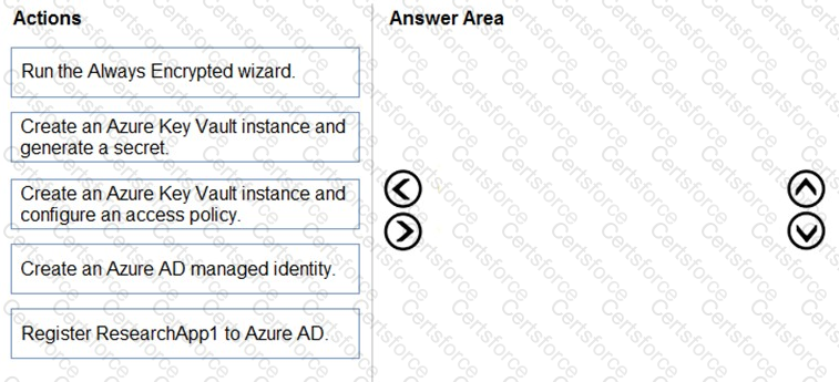 Question # 31
