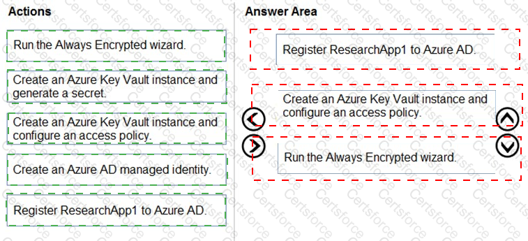 Answer # 31