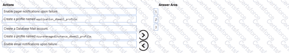 Question # 52