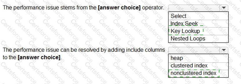 Answer # 48