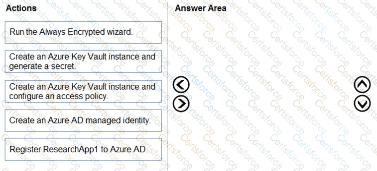 Question # 34