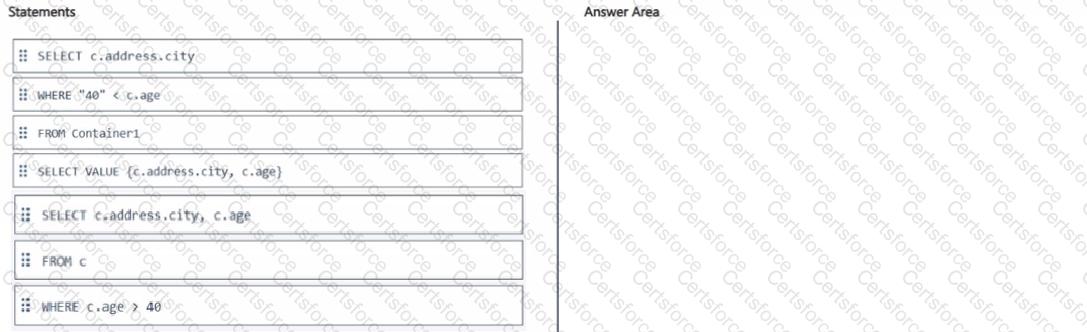 DP-420 Question 21