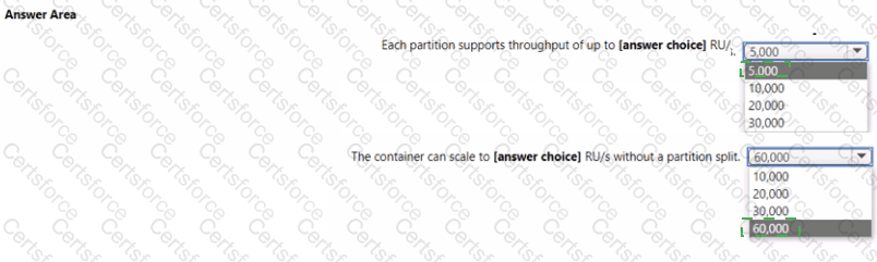 Answer # 7